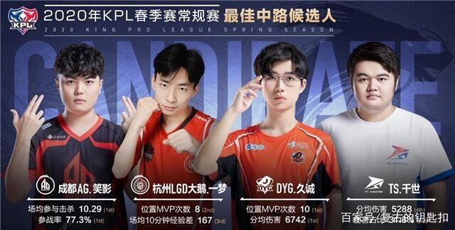 独行侠欧文