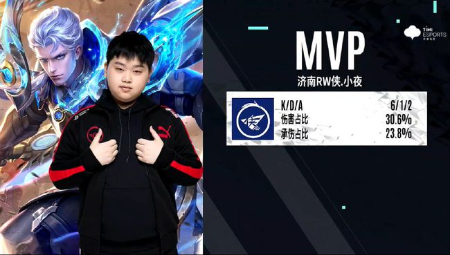 球未来战略 球未来战略