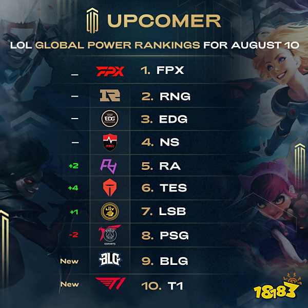 进攻创造力 进攻创造力